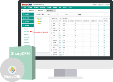 SharpCRM