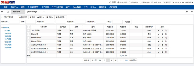 SharpCRM資産管理(lǐ)