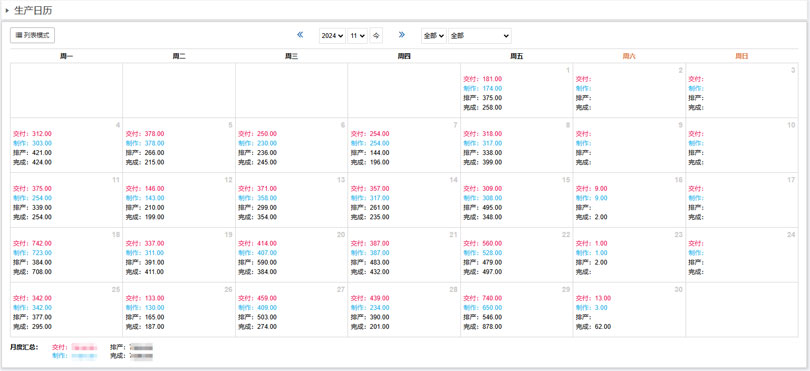 SharpCRM生(shēng)産管理(lǐ)